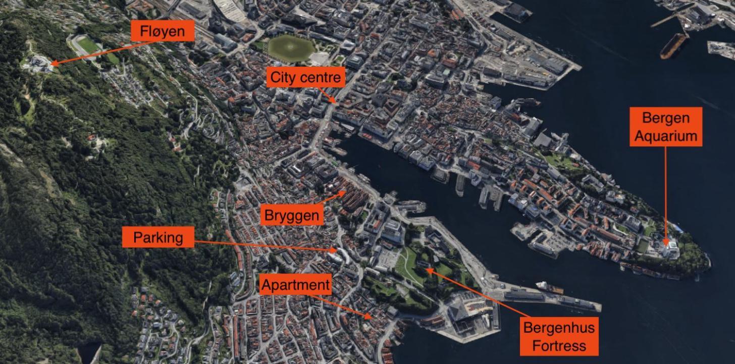 Behind Bryggen - Renovated - Budget Friendly Bergen Exterior foto